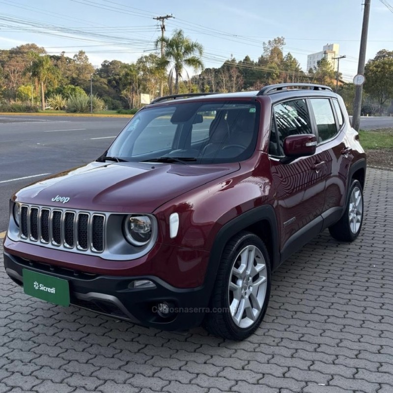 RENEGADE 1.8 16V FLEX LIMITED 4P AUTOMÁTICO - 2021 - CAXIAS DO SUL
