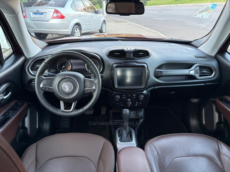 RENEGADE 1.8 16V FLEX LIMITED 4P AUTOMÁTICO - 2021 - CAXIAS DO SUL