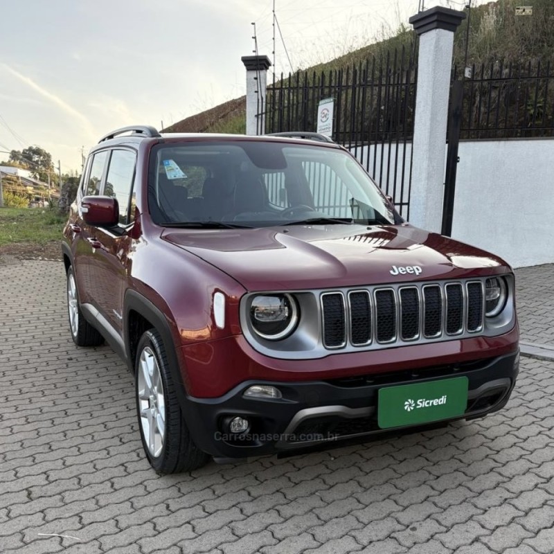 RENEGADE 1.8 16V FLEX LIMITED 4P AUTOMÁTICO - 2021 - CAXIAS DO SUL