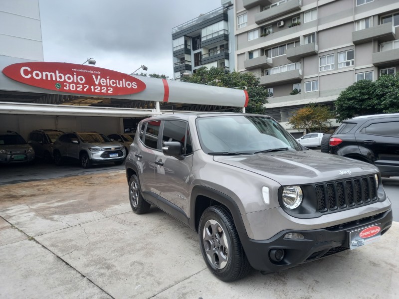 RENEGADE 1.8 16V STD FLEX 4P AUTOMÁTICO - 2021 - CAXIAS DO SUL
