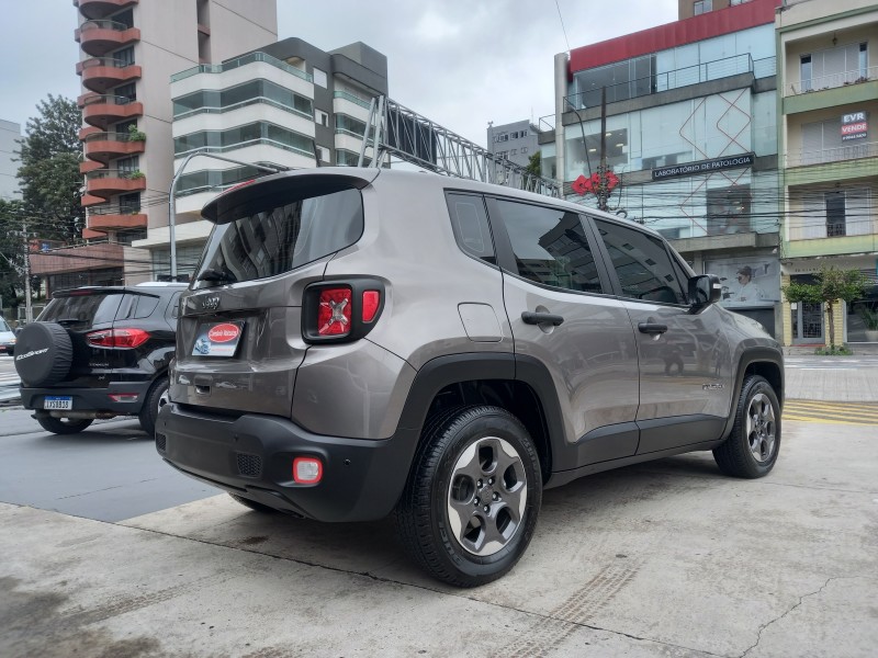 RENEGADE 1.8 16V STD FLEX 4P AUTOMÁTICO - 2021 - CAXIAS DO SUL