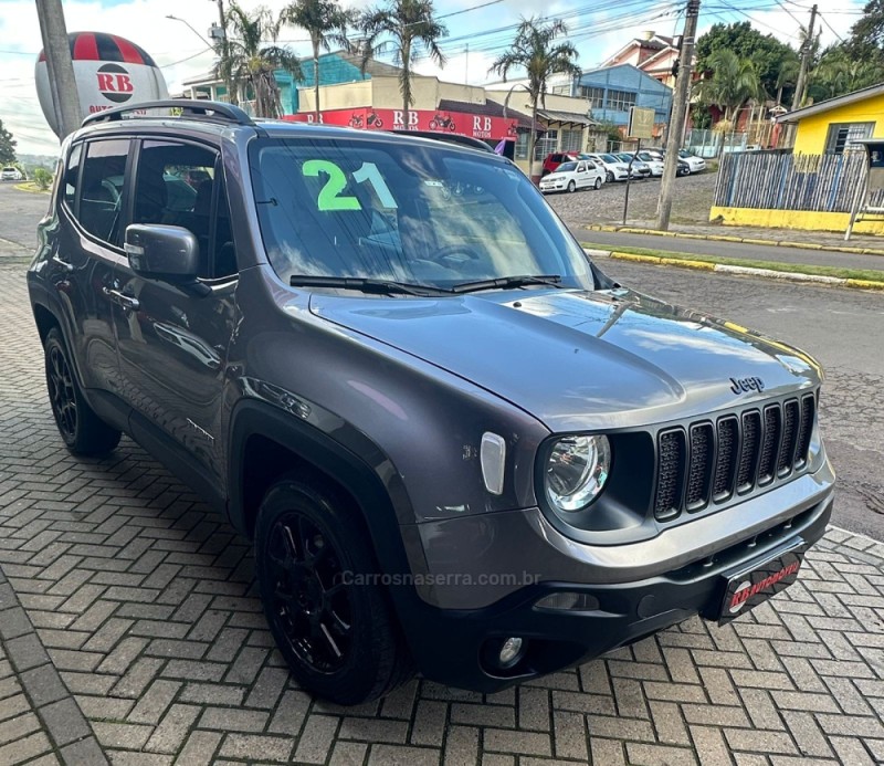 RENEGADE 1.8 16V FLEX SPORT 4P AUTOMÁTICO - 2021 - PAROBé