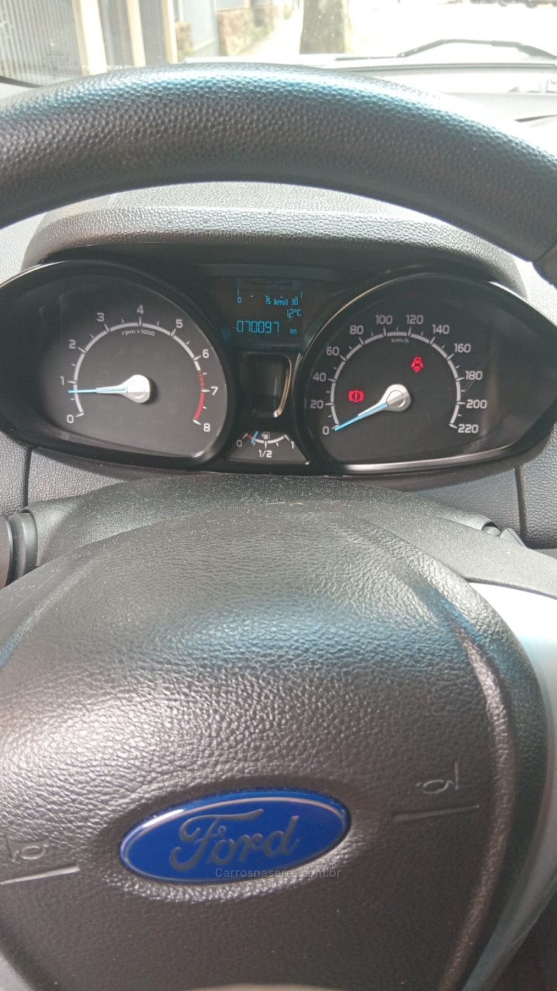 ECOSPORT 1.6 S 16V FLEX 4P MANUAL - 2016 - BENTO GONçALVES