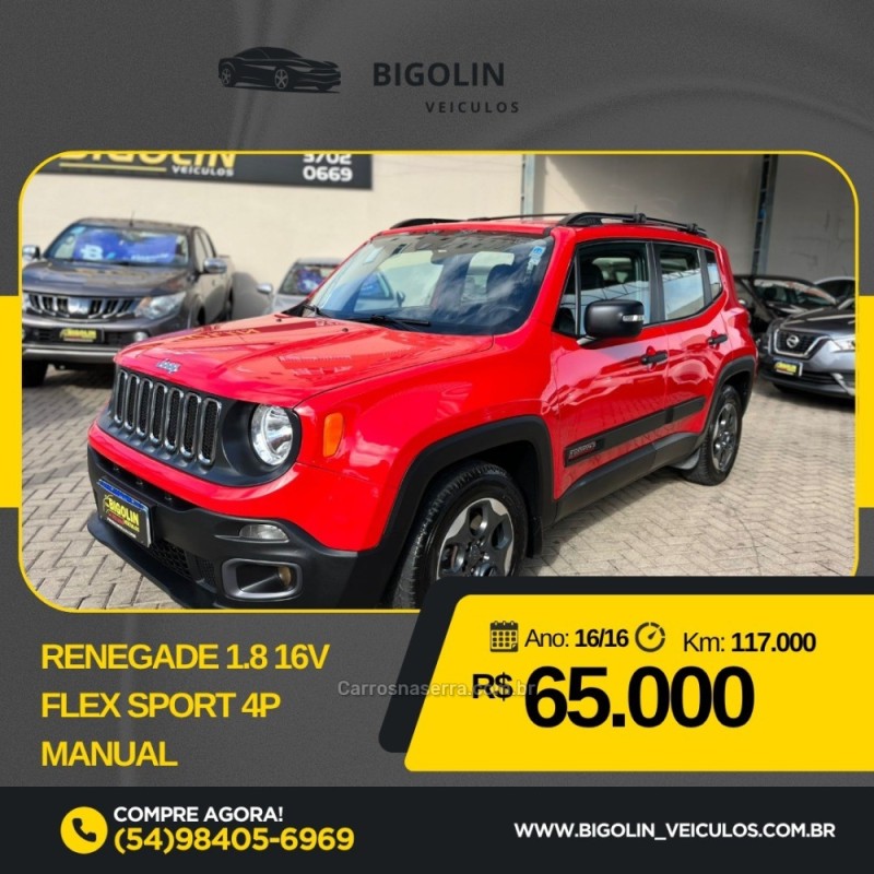 RENEGADE 1.8 16V FLEX SPORT 4P MANUAL