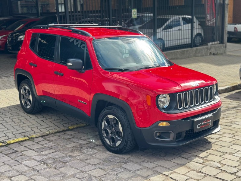RENEGADE 1.8 16V FLEX SPORT 4P AUTOMÁTICO - 2016 - CAXIAS DO SUL