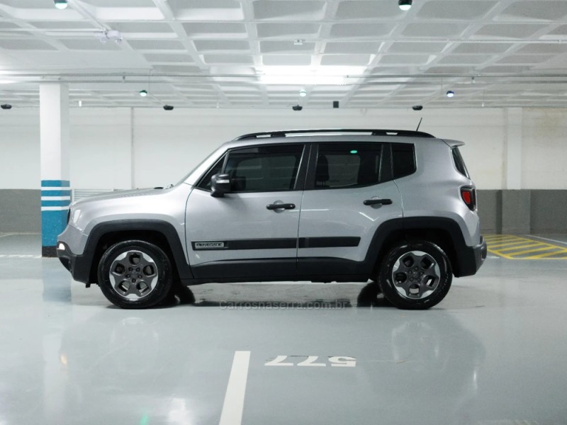 RENEGADE 1.8 16V FLEX 4P AUTOMÁTICO - 2020 - PORTO ALEGRE