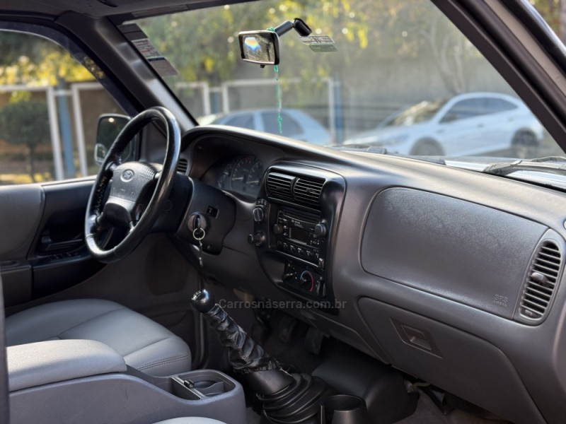 RANGER 3.0 LIMITED 4X4 CD 16V TURBO ELETRONIC DIESEL 4P MANUAL - 2005 - PAROBé