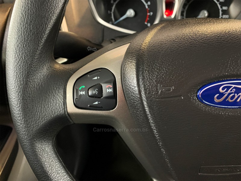 ECOSPORT 2.0 TITANIUM 16V FLEX 4P MANUAL - 2013 - PORTO ALEGRE