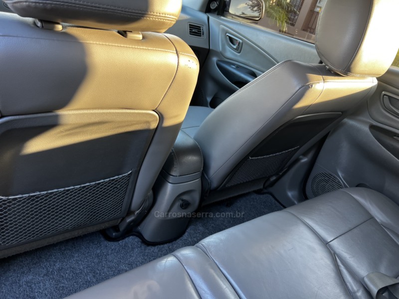 TUCSON 2.0 MPFI GLS 16V 143CV 2WD FLEX 4P AUTOMÁTICO - 2015 - NOVO HAMBURGO