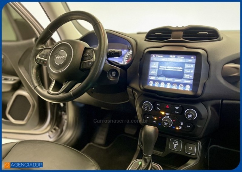 RENEGADE 1.8 16V FLEX LIMITED 4P AUTOMÁTICO - 2021 - SANTA CRUZ DO SUL