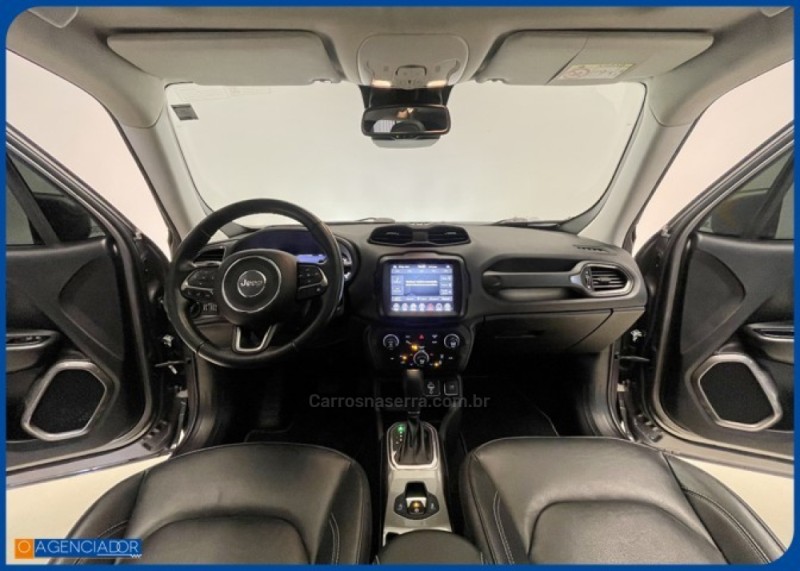 RENEGADE 1.8 16V FLEX LIMITED 4P AUTOMÁTICO - 2021 - SANTA CRUZ DO SUL