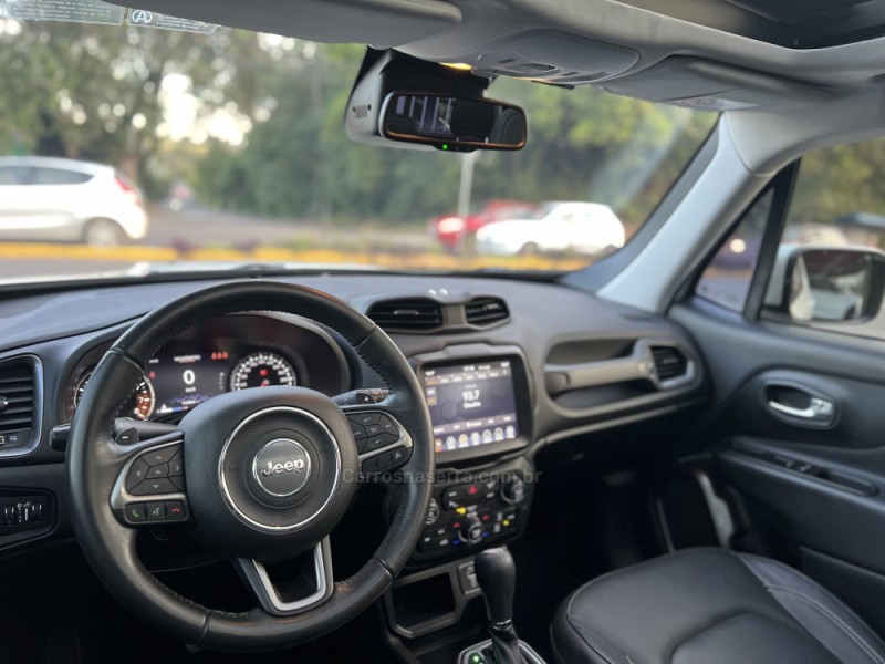 RENEGADE 1.8 16V FLEX LIMITED 4P AUTOMÁTICO - 2021 - CAMPO BOM