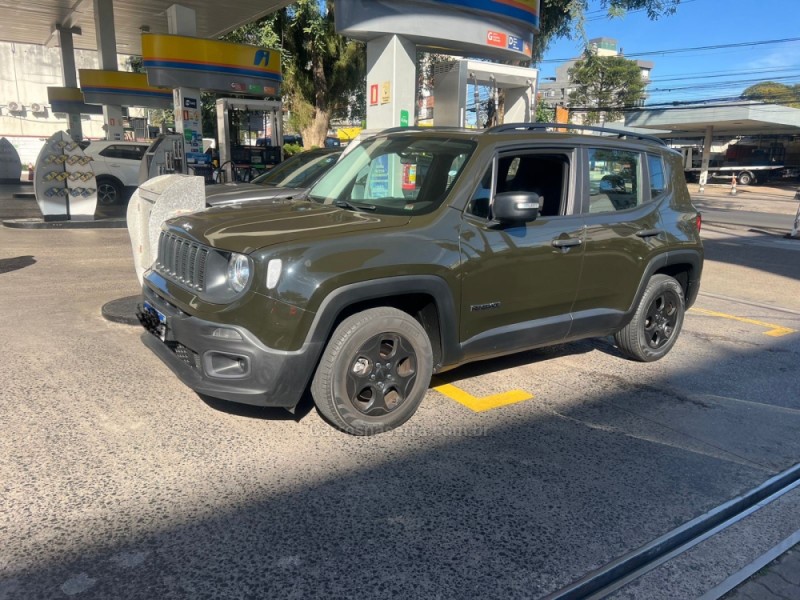 RENEGADE 1.8 16V FLEX SPORT 4P AUTOMÁTICO - 2021 - FELIZ