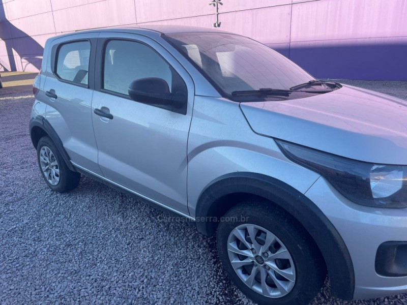 MOBI 1.0 8V EVO FLEX LIKE. MANUAL - 2025 - CAXIAS DO SUL