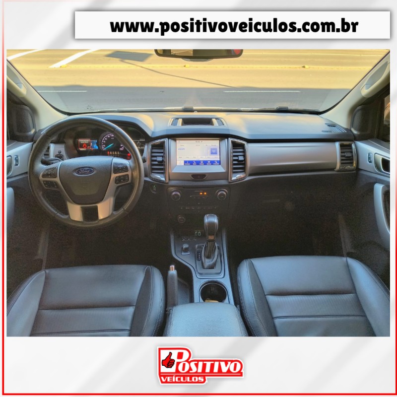 RANGER 3.2 LIMITED PLUS 4X4 CD 20V DIESEL 4P AUTOMÁTICO - 2021 - CAXIAS DO SUL