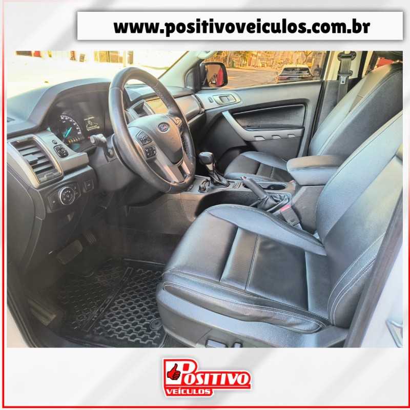 RANGER 3.2 LIMITED PLUS 4X4 CD 20V DIESEL 4P AUTOMÁTICO - 2021 - CAXIAS DO SUL