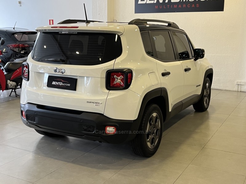 RENEGADE 1.8 16V FLEX SPORT 4P AUTOMÁTICO - 2016 - BENTO GONçALVES