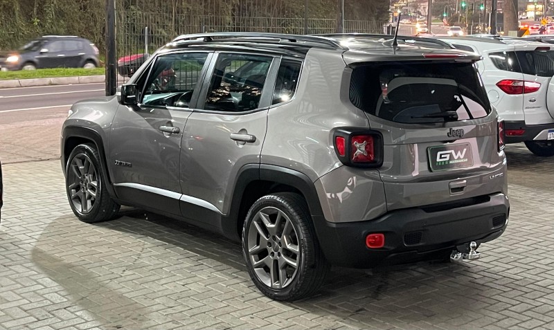 RENEGADE 1.8 16V FLEX LIMITED 4P AUTOMÁTICO - 2019 - CAXIAS DO SUL