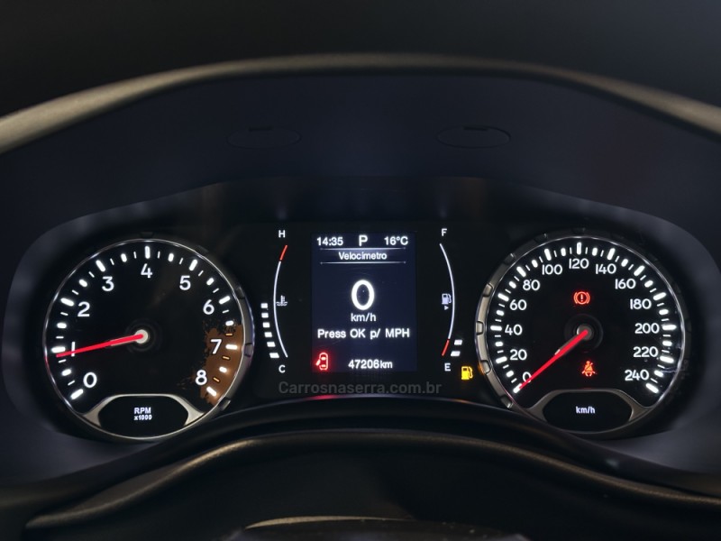 RENEGADE 1.8 16V FLEX SPORT 4P AUTOMÁTICO - 2020 - CAXIAS DO SUL