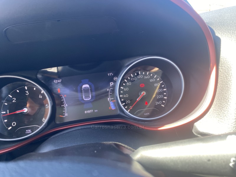 COMPASS 2.0 16V DIESEL TRAILHAWK 4X4 AUTOMÁTICO - 2020 - CAXIAS DO SUL