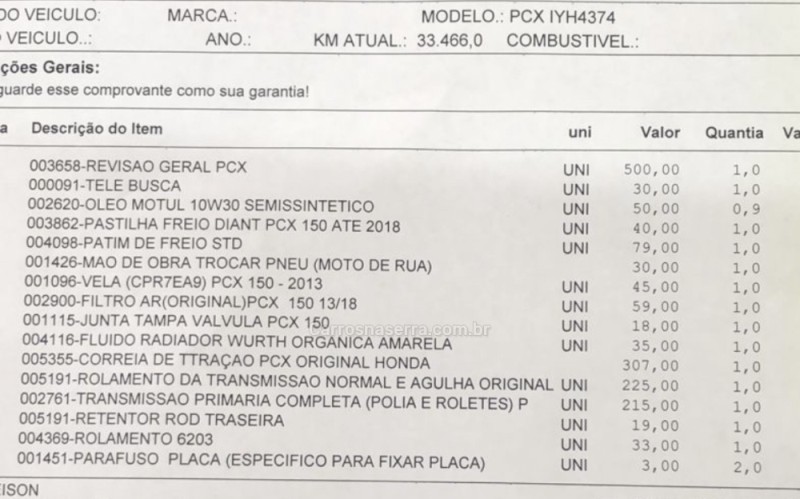 PCX 150 - 2018 - CAXIAS DO SUL