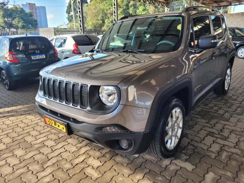 RENEGADE 1.8 16V FLEX SPORT 4P AUTOMÁTICO - 2021 - CAXIAS DO SUL