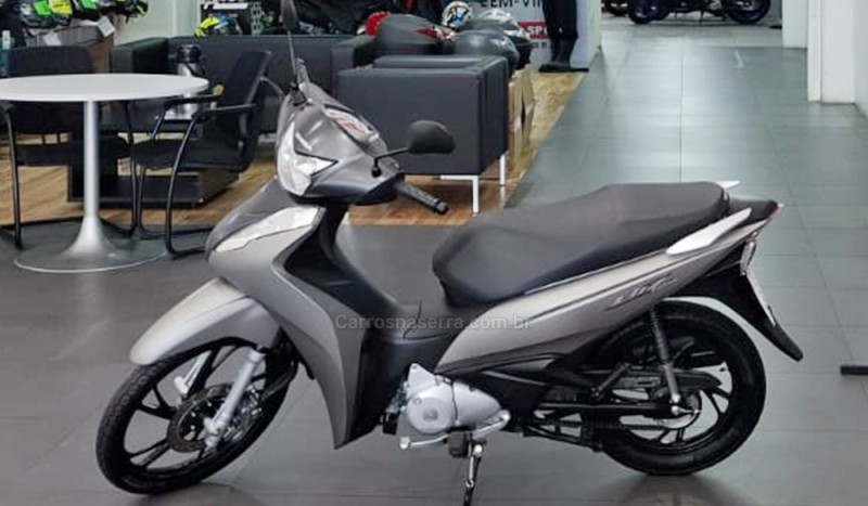 BIZ 125 