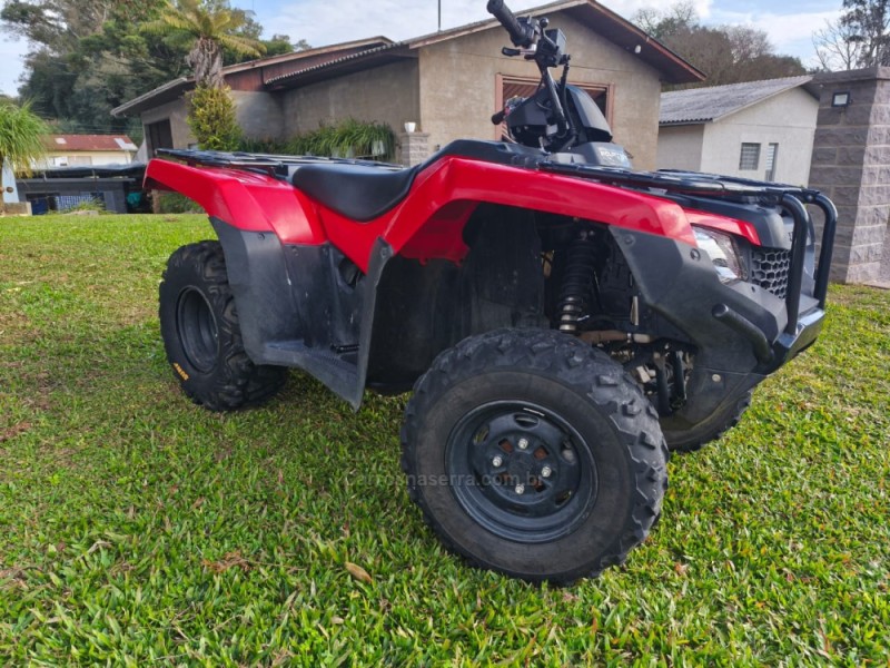 TRX 420 FOURTRAX 4X4 - 2024 - FARROUPILHA