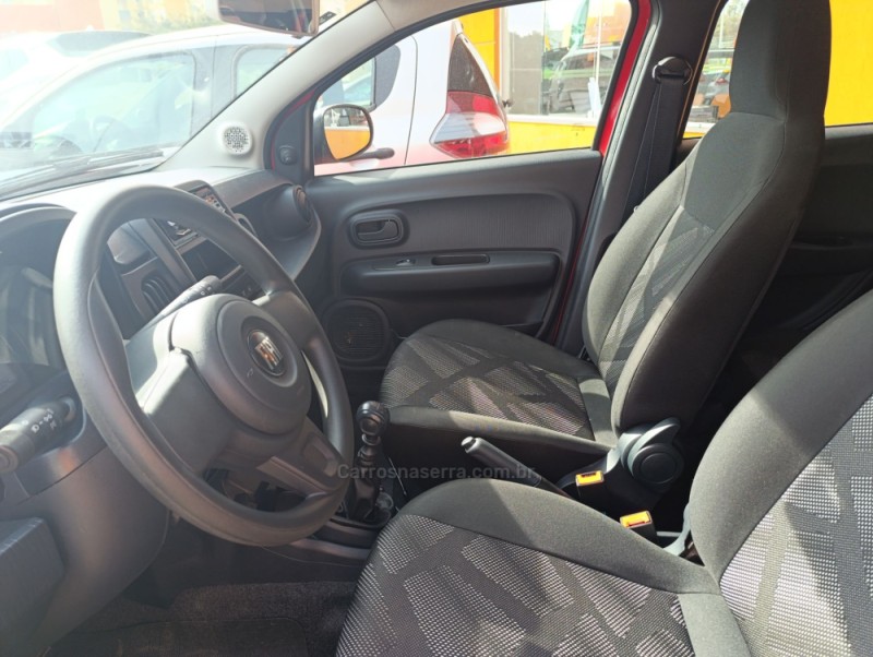 MOBI 1.0 8V EVO FLEX LIKE. MANUAL - 2024 - CAXIAS DO SUL