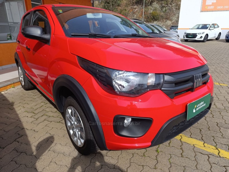 MOBI 1.0 8V EVO FLEX LIKE. MANUAL - 2024 - CAXIAS DO SUL