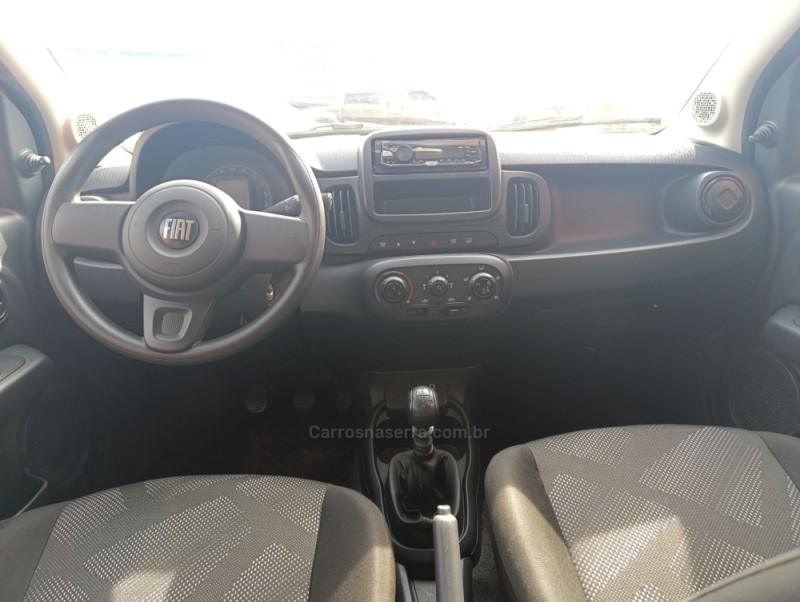MOBI 1.0 8V EVO FLEX LIKE. MANUAL - 2024 - CAXIAS DO SUL