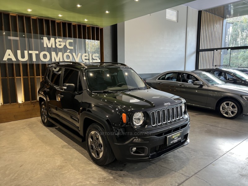 RENEGADE 1.8 16V FLEX SPORT 4P MANUAL - 2016 - CAXIAS DO SUL