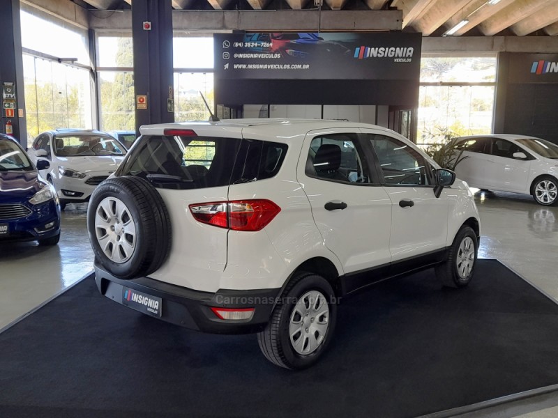 ECOSPORT 1.5 TIVCT FLEX SE AUTOMÁTICO - 2020 - CAXIAS DO SUL