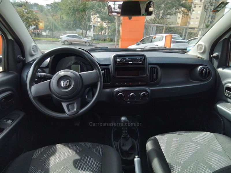 MOBI 1.0 8V EVO FLEX LIKE. MANUAL - 2024 - CAXIAS DO SUL