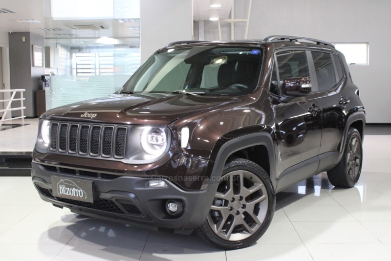 RENEGADE 1.8 16V FLEX LIMITED 4P AUTOMÁTICO