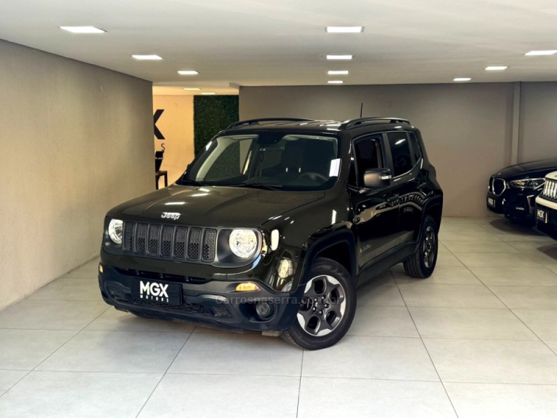 renegade 1.8 16v flex 4p automatico 2021 porto alegre