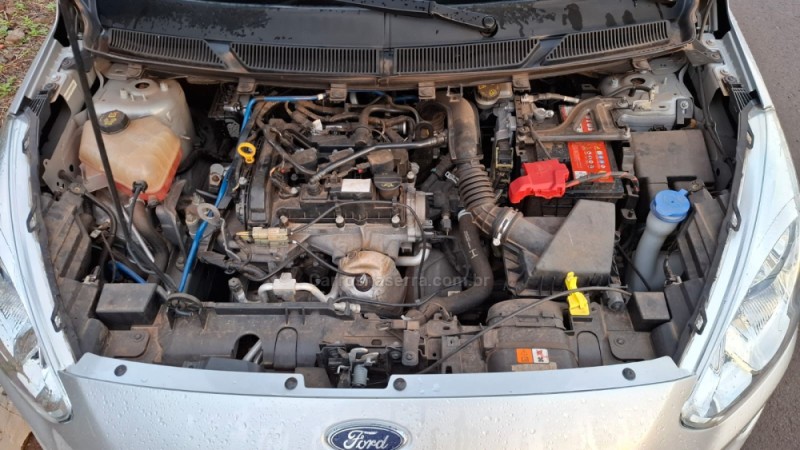 KA + 1.0 SE PLUS 12V FLEX 4P MANUAL - 2019 - CAXIAS DO SUL