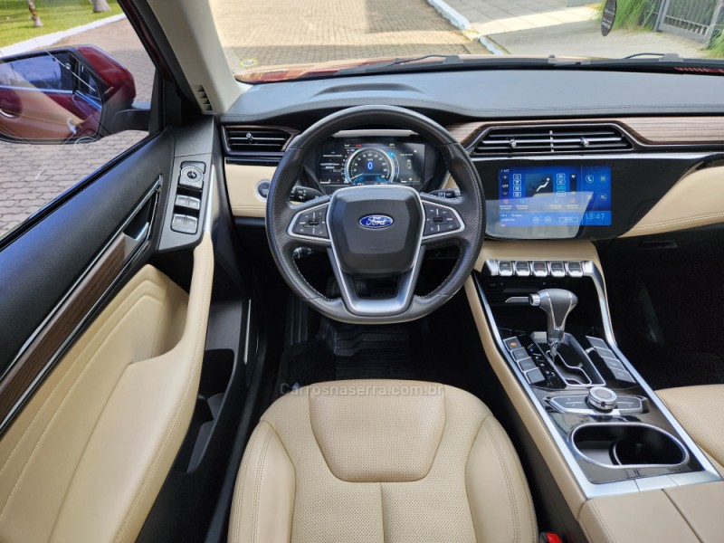 TERRITORY 1.5 GTDI ECOBOOST TITANIUM 16V GASOLINA 4P AUTOMÁTICO - 2021 - MONTENEGRO