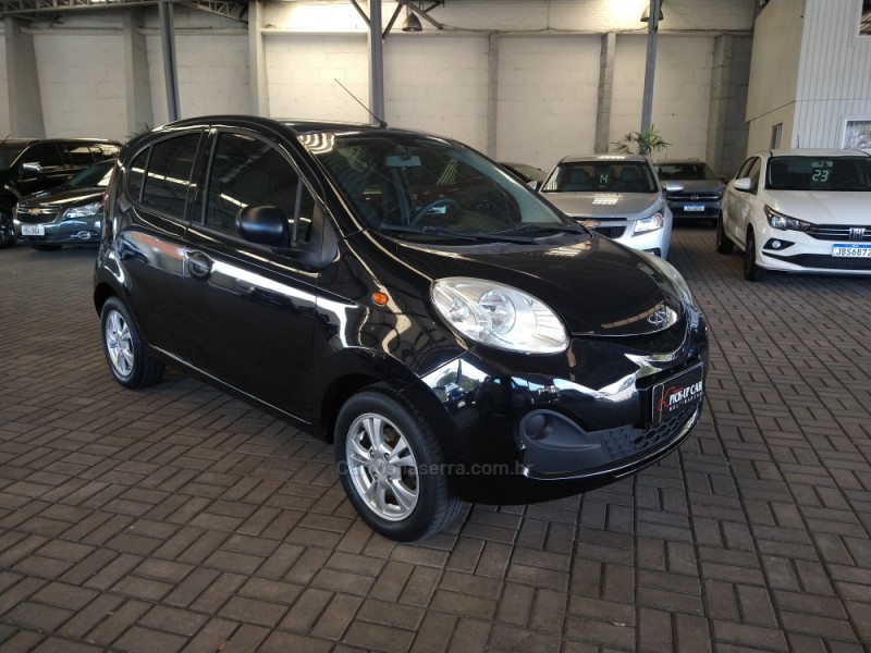 QQ 1.0 MPFI LOOK 12V GASOLINA 4P MANUAL - 2020 - CAXIAS DO SUL