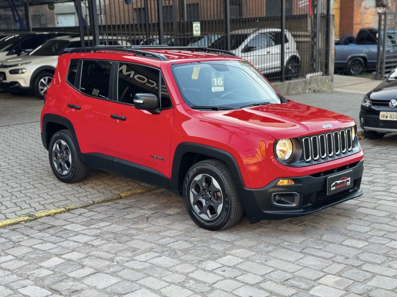 RENEGADE 1.8 16V FLEX SPORT 4P AUTOMÁTICO - 2016 - CAXIAS DO SUL