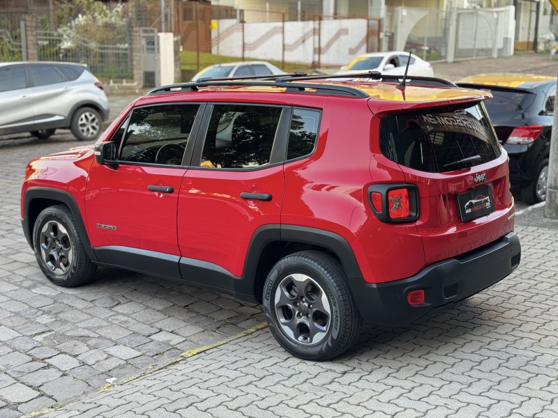 RENEGADE 1.8 16V FLEX SPORT 4P AUTOMÁTICO - 2016 - CAXIAS DO SUL