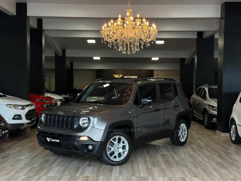 renegade 1.8 16v flex sport 4p automatico 2021 caxias do sul