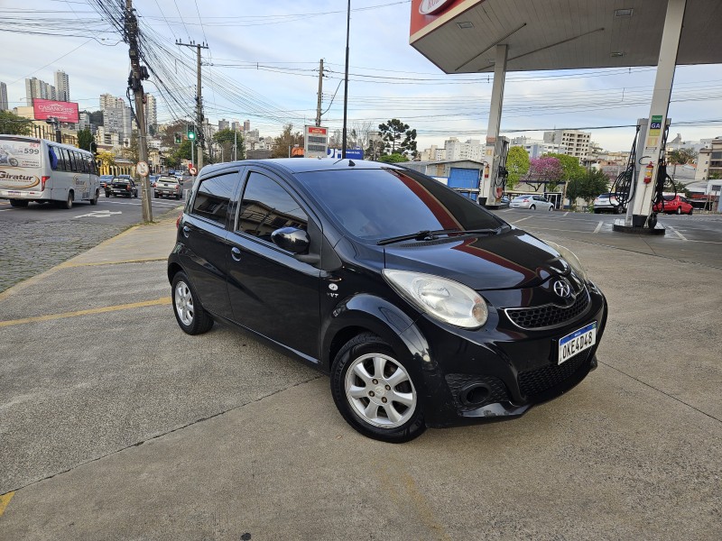 J2  - 2014 - CAXIAS DO SUL