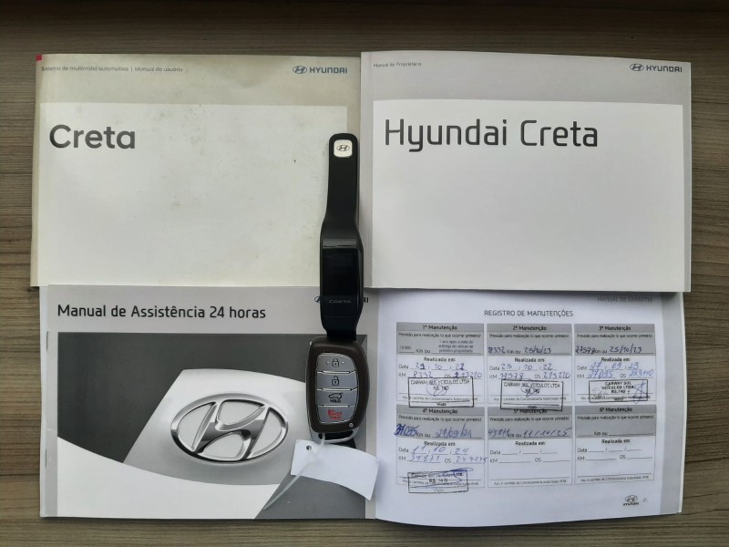 CRETA 1.6 LIMITED 16V FLEX 4P AUTOMÁTICO - 2021 - CAXIAS DO SUL