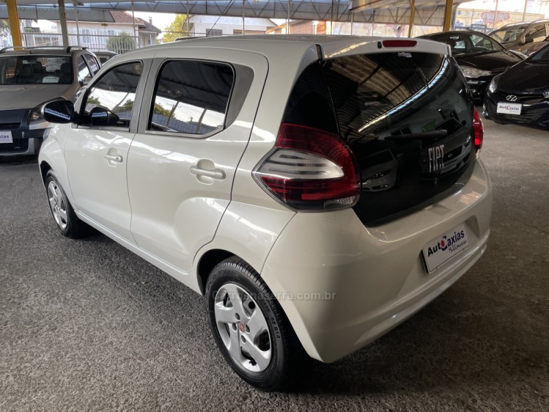 MOBI 1.0 8V EVO FLEX LIKE. MANUAL - 2017 - CAXIAS DO SUL