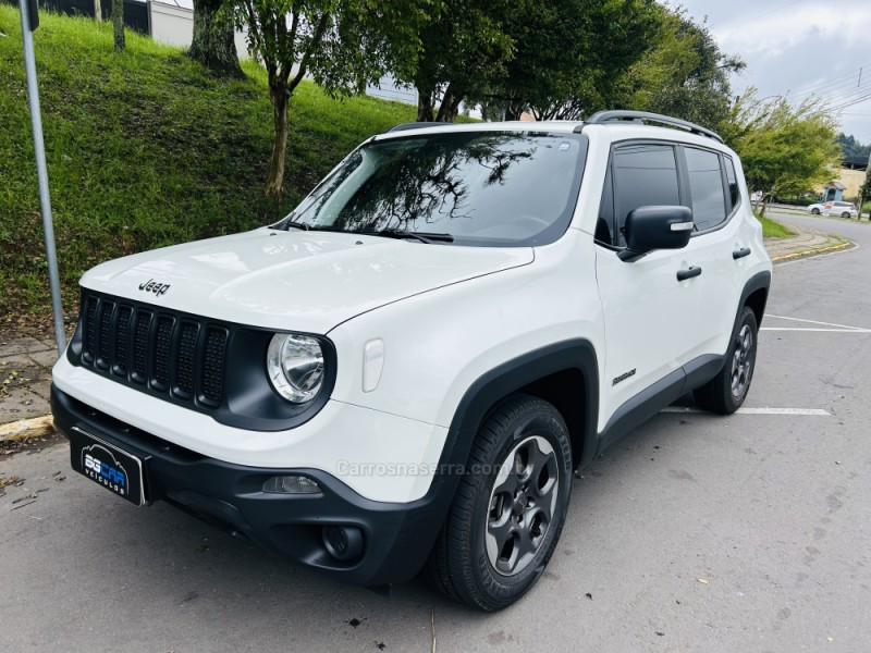 RENEGADE 1.8 16V FLEX SPORT 4P MANUAL