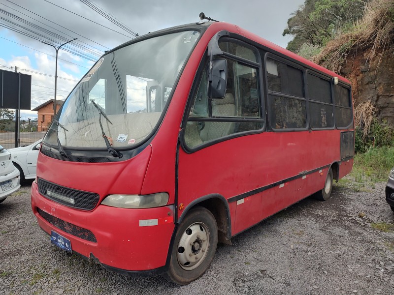 SENIOR  - 2000 - CAXIAS DO SUL
