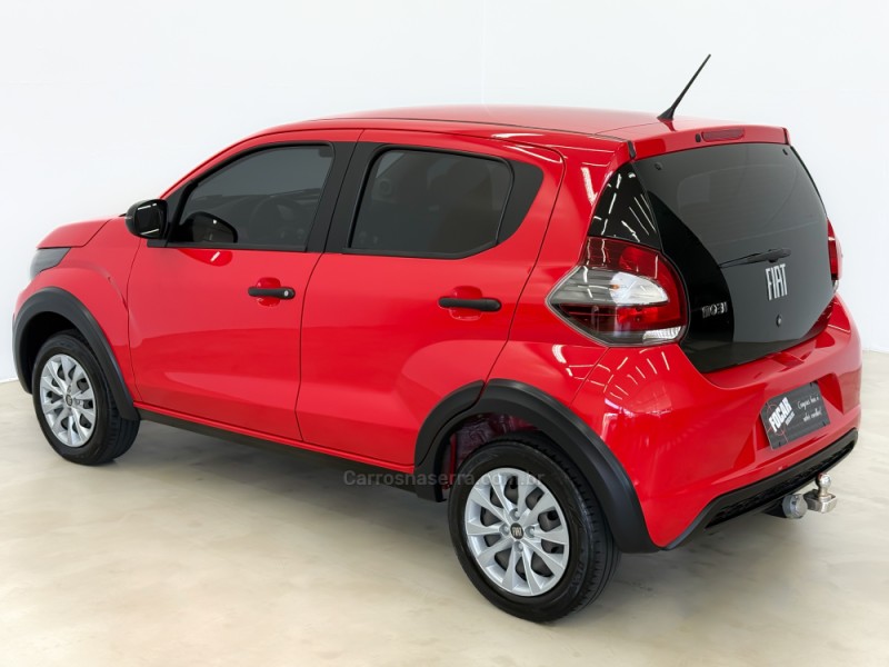 MOBI 1.0 8V EVO FLEX LIKE. MANUAL - 2022 - CAXIAS DO SUL