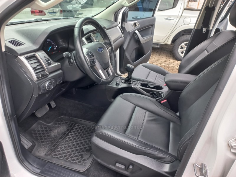 RANGER 3.2 LIMITED 4X4 CD 20V DIESEL 4P AUTOMÁTICO - 2021 - CAXIAS DO SUL