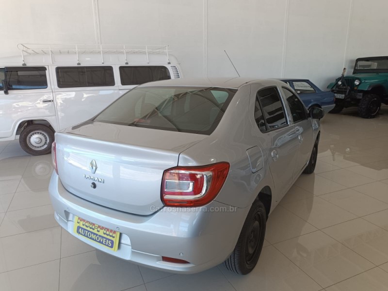 LOGAN 1.0 ZEN 12V FLEX 4P MANUAL - 2024 - NOVA PETRóPOLIS